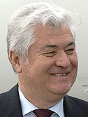 Vladimir  VORONIN