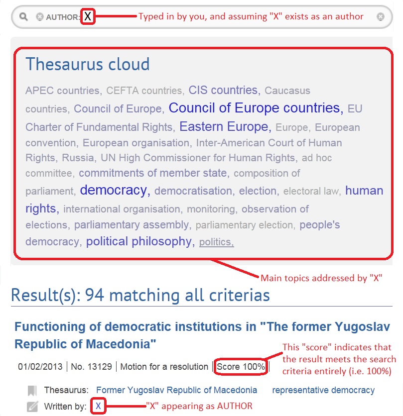Results after having chosen the author