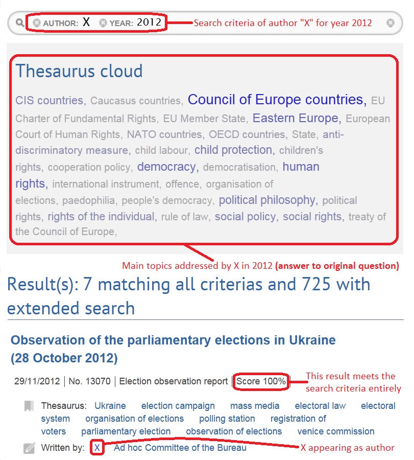 Final results - answer to original question